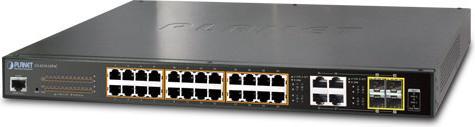 Actual product image Planet 24 Port 10/100/1000Mbps PoE 4 Port Gigabit ComboManaged Gigabit Switch 202W Power Consumption (24 Ports)