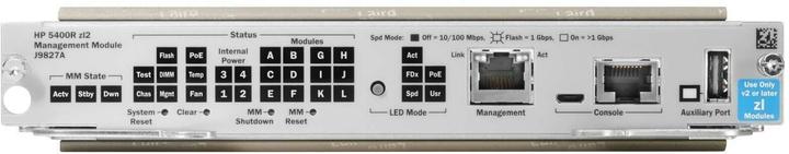 HPE HP Switch Modul: Verwaltungsmodul