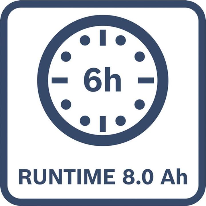 Produktbild Bosch Professional GLA 18VH-7500 (7500 lm)