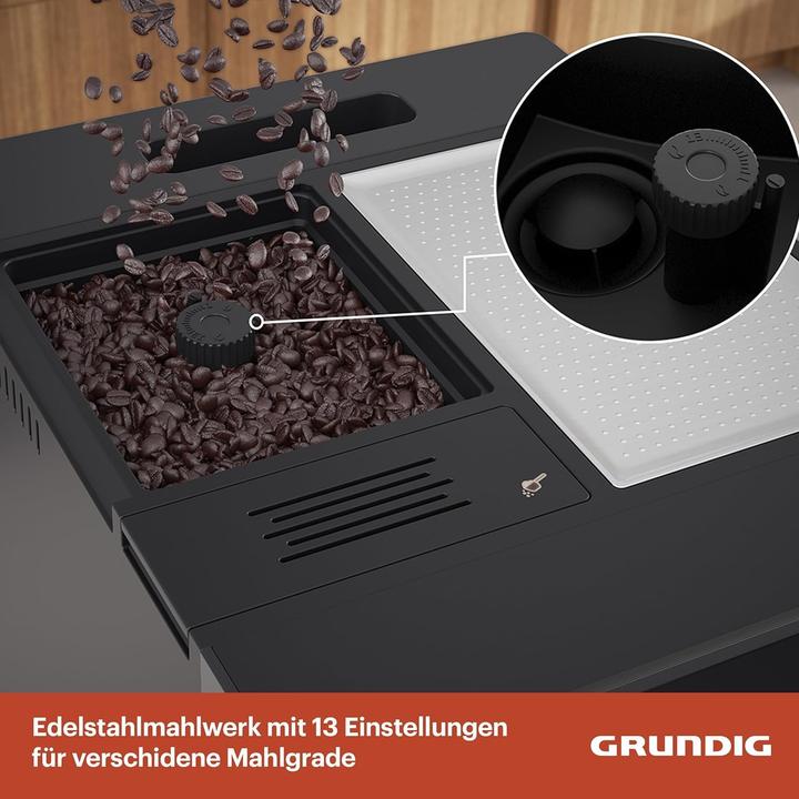 Produktbild Grundig KVA6230