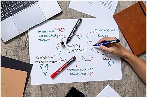 Produktbild Pilot Permanent Marker 100 (1x)