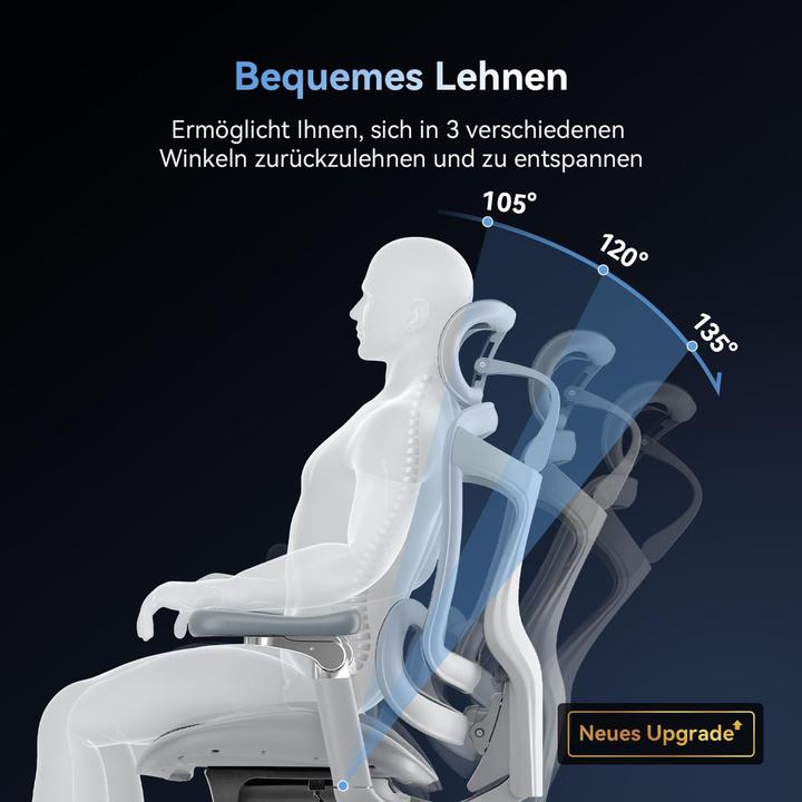 Image du produit Sihoo Doro C300 Pro