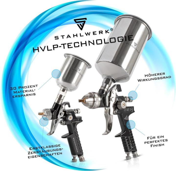 Actual product image Stahlwerk HVLP Lackierpistolen