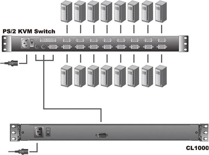 Image du produit Aten Console KVM TFT 17" pour rack 1U