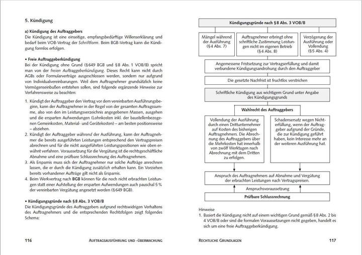 Produktbild Auftragsabwicklung (Deutsch, Eberhard Schilling, 2018)