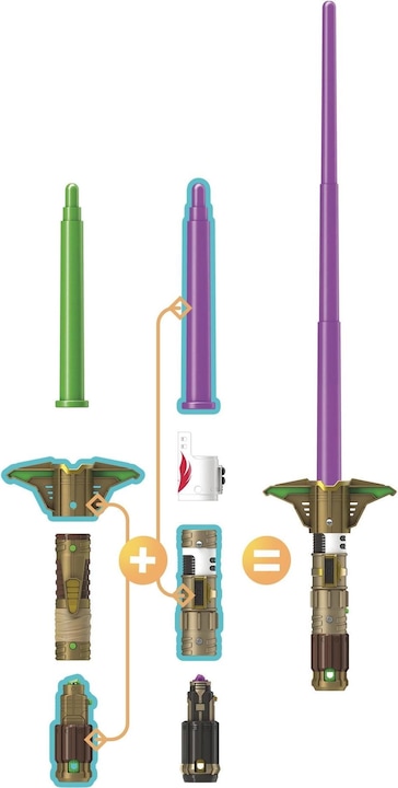 Produktbild Hasbro Lightsaber Forge Yoda Lichtschwert