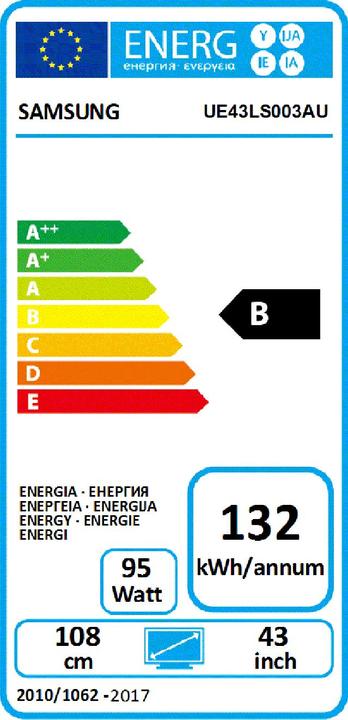 Energie-Label Samsung The Frame UE43LS003 (43", LCD, 4K, 2017)