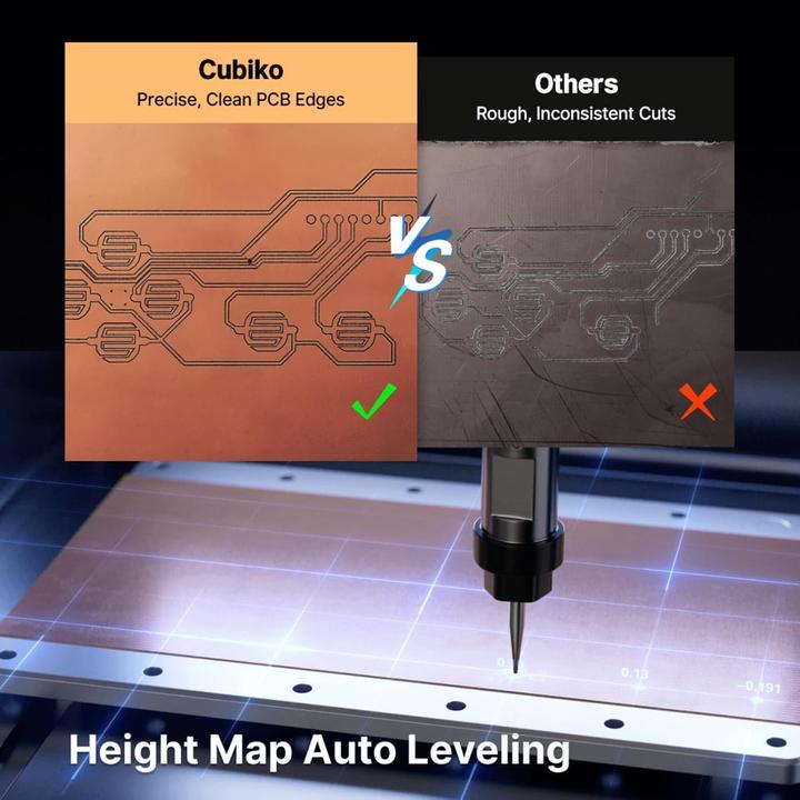 Actual product image Genmitsu CNC milling machine