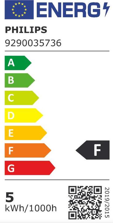 Energy Label Philips Hue White & Color Ambiance Chandelier (E14, 5.10 W, 470 lm, 1 x, F)