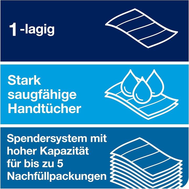 Produktbild Tork PeakServe Endlos-Handtücher