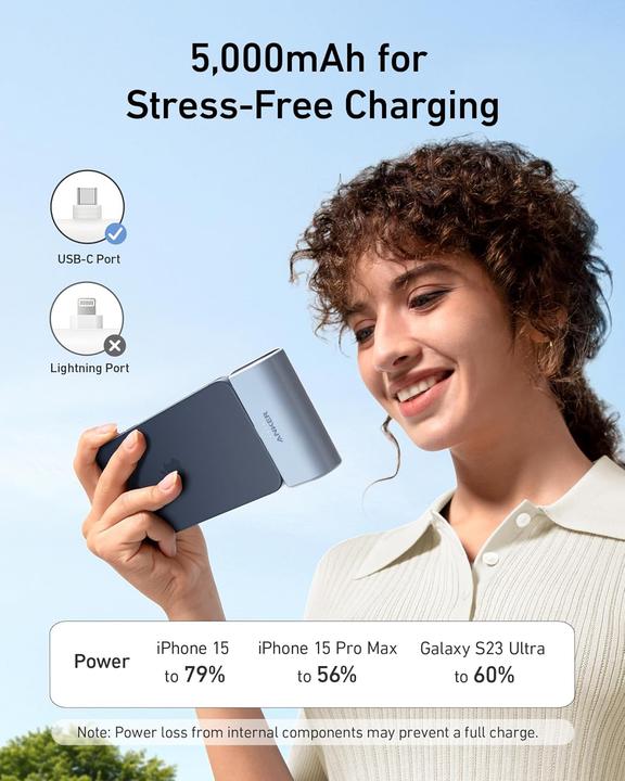 Image du produit Anker Powerbank mit USB-C Stecker (5000 mAh, 22.50 W)