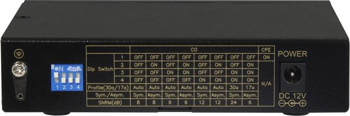 Image du produit Allnet ALL-MC116SV-VDSL2 Modem VDSL