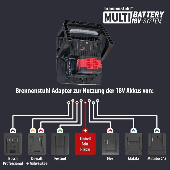 Produktbild Brennenstuhl LED Hybrid Strahler (6200 lm)