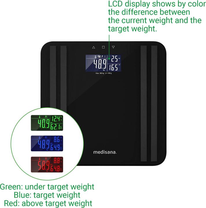 Actual product image Medisana BS 465 (180 kg)