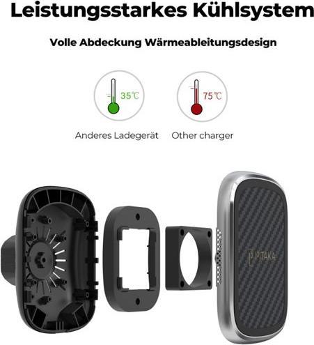 Actual product image Pitaka MagEZ