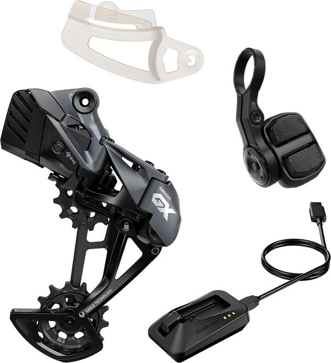 Groupsets