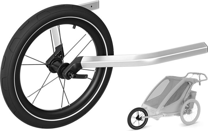 Actual product image Thule Joggerset Generation 2 Sport und Cross
