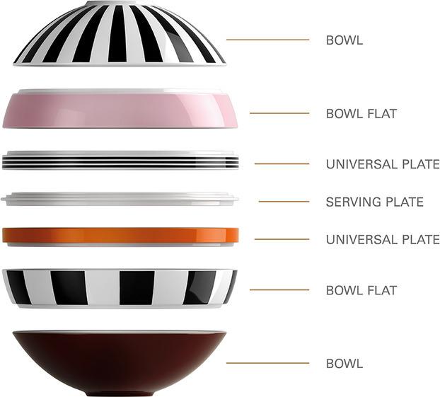 Immagine prodotto Villeroy & Boch La Boule Memphis (7 Pezzo/i)