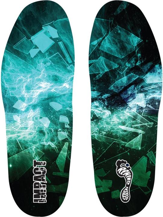 Actual product image Remind Medic - Impact