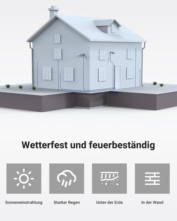 Actual product image Annke BNC DC Videostrom-Verlängerungskabel-Set, 4 Stück (Cable)