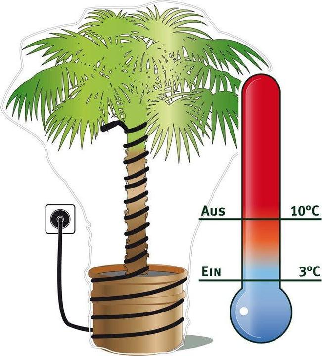 Image du produit Keller Fahnen Selbstregulierendes Heizkabel 4 m