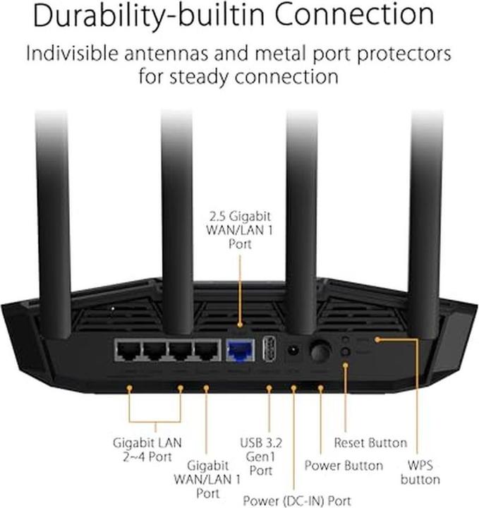 Actual product image ASUS TUF Gaming BE3600
