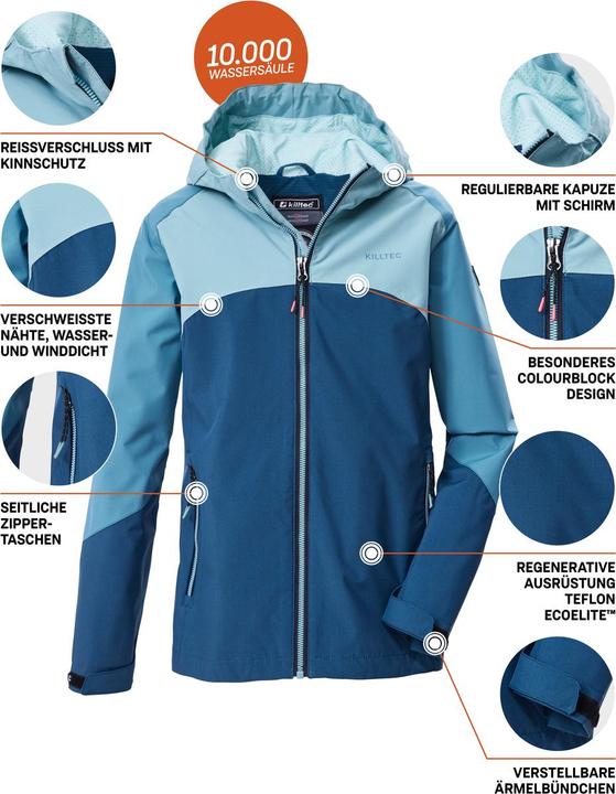 Actual product image Killtec Kid's Kos 158 (152)