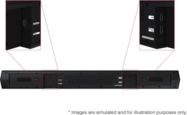 Actual product image Samsung HW-B650D (400 W, 5.1 channels)