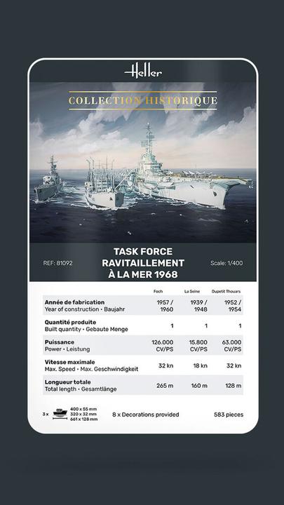 Produktbild Heller Task Force "Ravitaillement A La Mer
