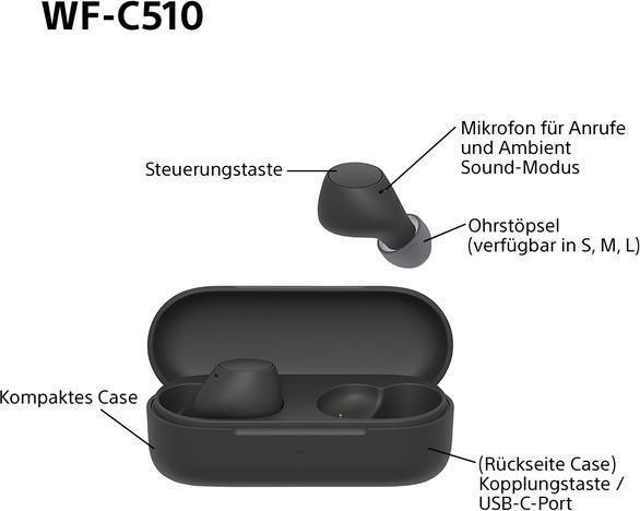 Actual product image Sony WF-C510 (No noise cancelling, 11 h, Wireless)