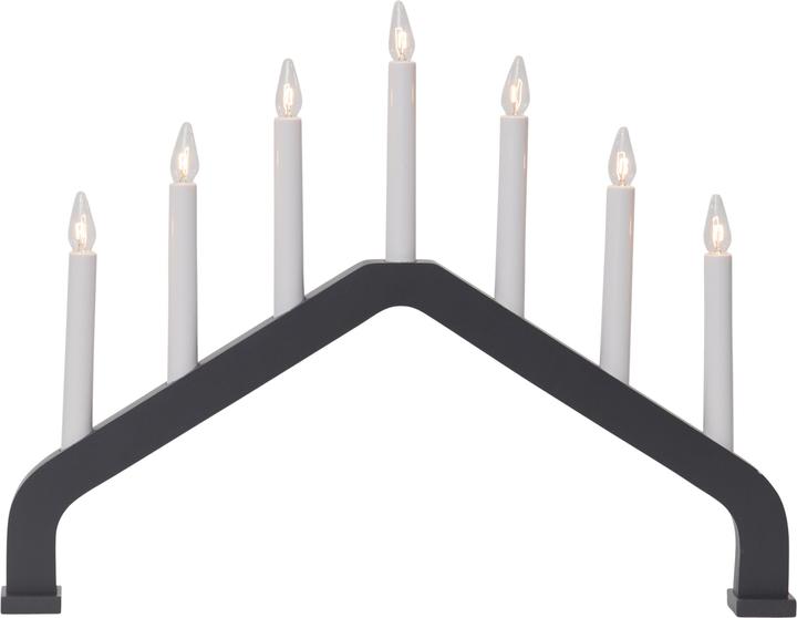 Actual product image Star Trading Candlestick House