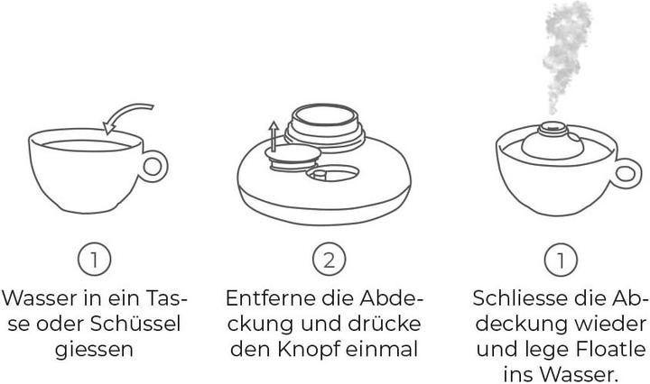 Produktbild Bluefeel Mini-Luftbefeuchter Floatle