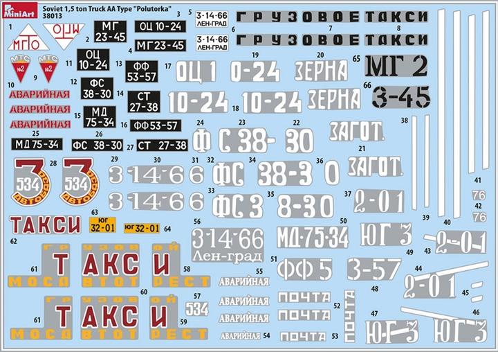 Produktbild Mini art Soviet 1,5 ton Cargo Truck
