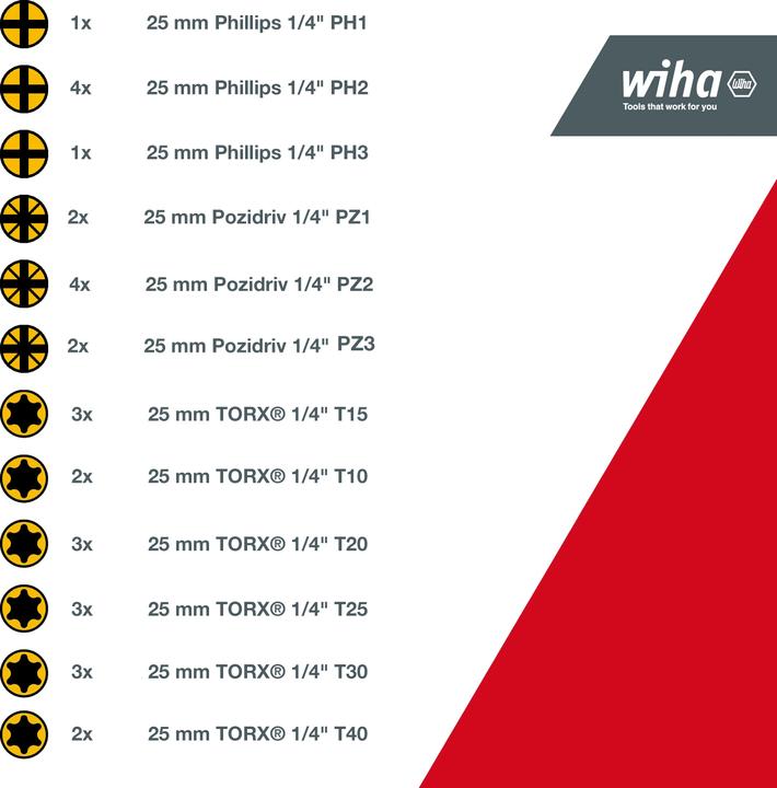 Actual product image Wiha SB 7948Y-904 XLSelector ( 41832 ) Bit Set Y-Bit 25 mm Phillips, Pozidriv, TORX 31-pcs. 1/4" (T 20, PH2, T 10, T 25, T 40, PH3, PH1, PZ2, T 15, PZ3, T 30, PZ1)