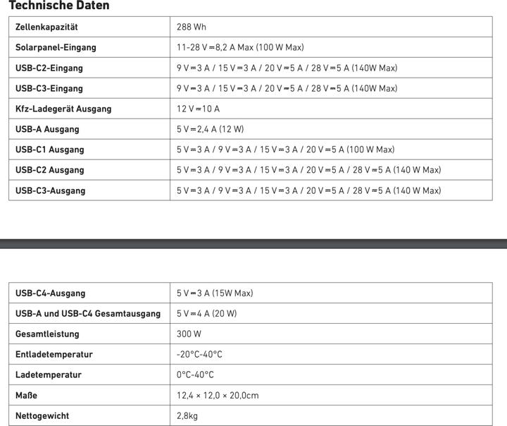 Produktbild Anker Solix Solix C300X DC (288 Wh, 3 kg)