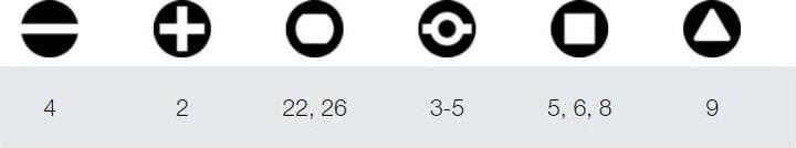 Produktbild PB Swiss Tools PB 900 V01 (Schlitz)