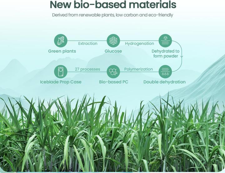 Immagine prodotto Nillkin Custodia rigida Iceblade Prop MagSafe Bio PC (Apple iPhone 16)