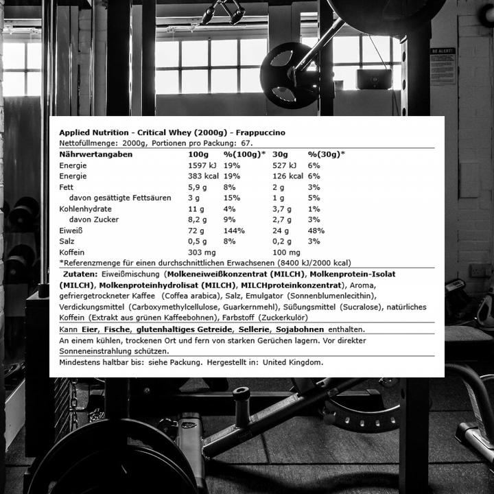 Actual product image Applied Nutririon Critical Whey (2000 g, Coffee)
