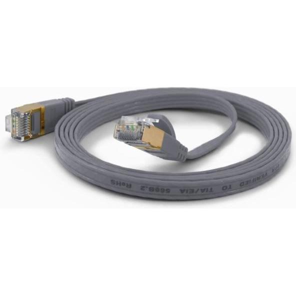Wantec Flaches CAT6A FTP Patchkabel (F/UTP, CAT6a, 0.25 m), Netzwerkkabel