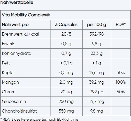Valori nutrizionali e ingredienti Vita complesso di mobilità (120 Pezzo/i, Pillole, 102 g)