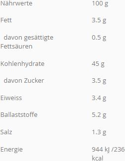 Nährwerte und Zutaten Schär Landbrot glutenfrei 240 g (240 g)