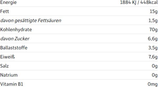 Valori nutrizionali e ingredienti Freche Freunde Anelli croccanti (20 g)