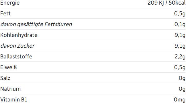 Nährwerte und Zutaten Freche Freunde Apfel, Erdbeere, Blaubeere & Himbeere (100 g)