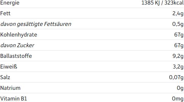 Nährwerte und Zutaten Freche Freunde Fruchtchips (14 g)