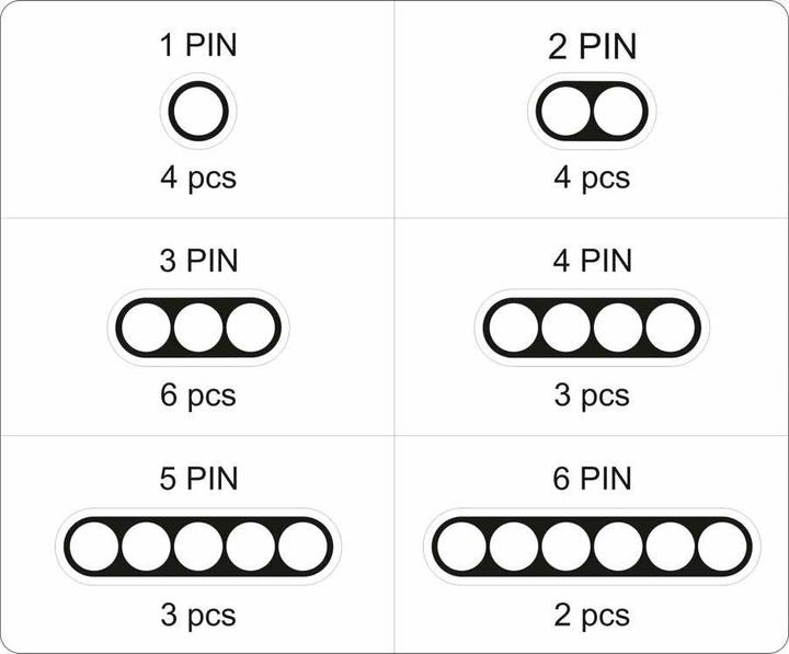 Actual product image Yato YT.ZŁĄCZA ELEKTRYCZNE 424szt.