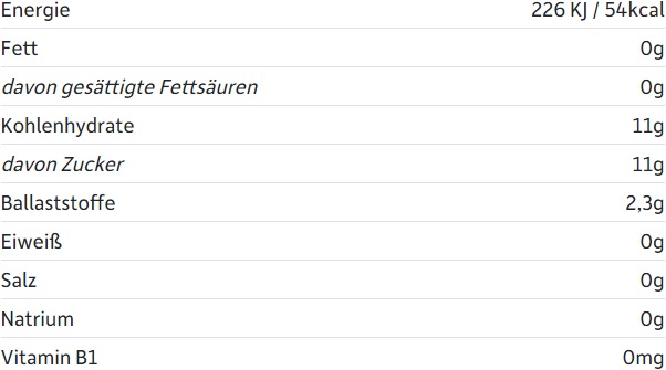 Nährwerte und Zutaten Freche Freunde Quetschmus Apfel, Blaubeere, Johannisbeere (100g) (100 g)