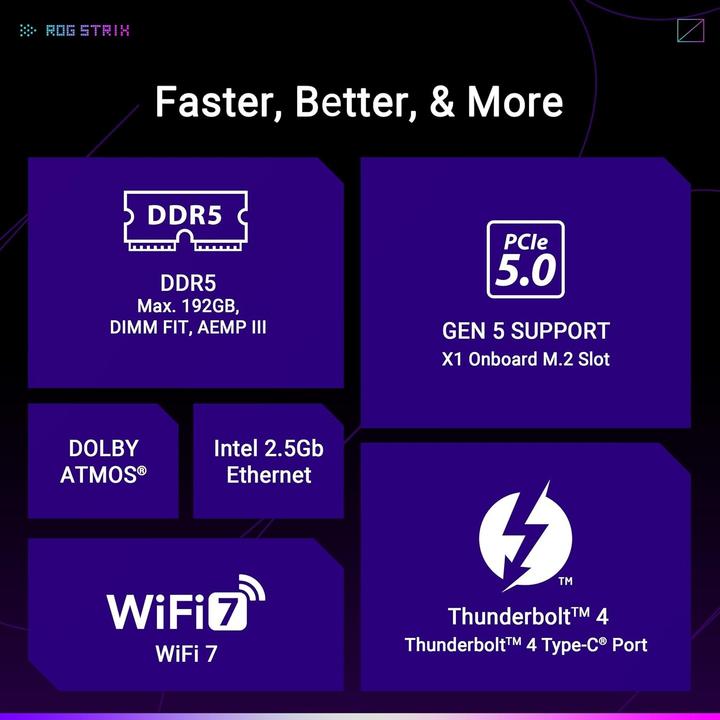 Productafbeelding ASUS ROG STRIX B860-F GAMING WIFI (LGA 1851, Intel B860, ATX)