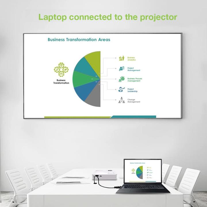 Produktbild Techly DisplayPort — DVI (2 m)