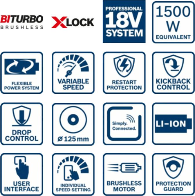 Produktbild Bosch Professional GWX 18V-15 SC (125 mm)