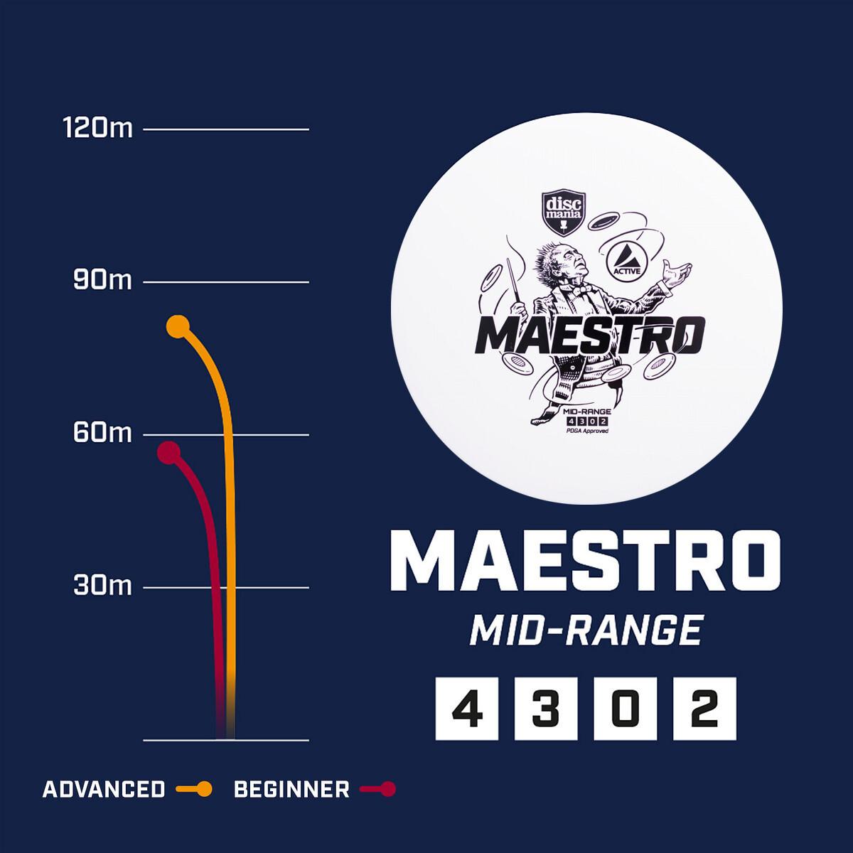 Thumbnail - Discmania Disc Maestro